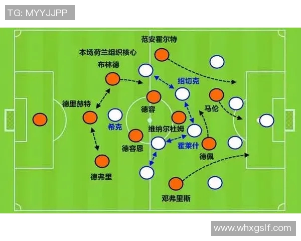 深入分析西安足球队边路渗透战术的运用与效果探讨